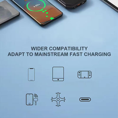 4-in-1 Car Phone Charger